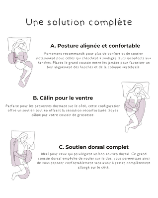 Le Kit Coussins de Grossesse V2